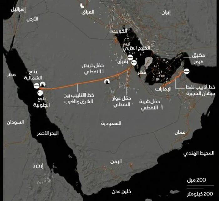 ميناء جدة يقلب معادلة تأمين الإمدادات وينجح في ضخ النفط بكامل طاقته البالغة 7 ملايين برميل يومياً