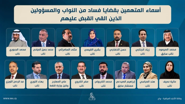 العراق تعلن رسميا عن أسماء المسؤولين والنواب المقبوض عليهم بتهم الفساد