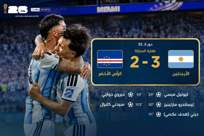 في مباراة مثيرة.. بالفيديو: الأرجنتين تُقصي الرأس الأخضر بثلاثية وتتأهل إلى دور الـ16 في كأس العالم