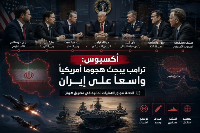 أكسيوس: ترامب يبحث في غرفة العمليات توسيع الهجوم على إيران