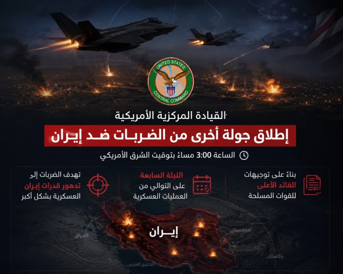 الجيش الأميركي يعلن شن جولة جديدة من الضربات على إيران