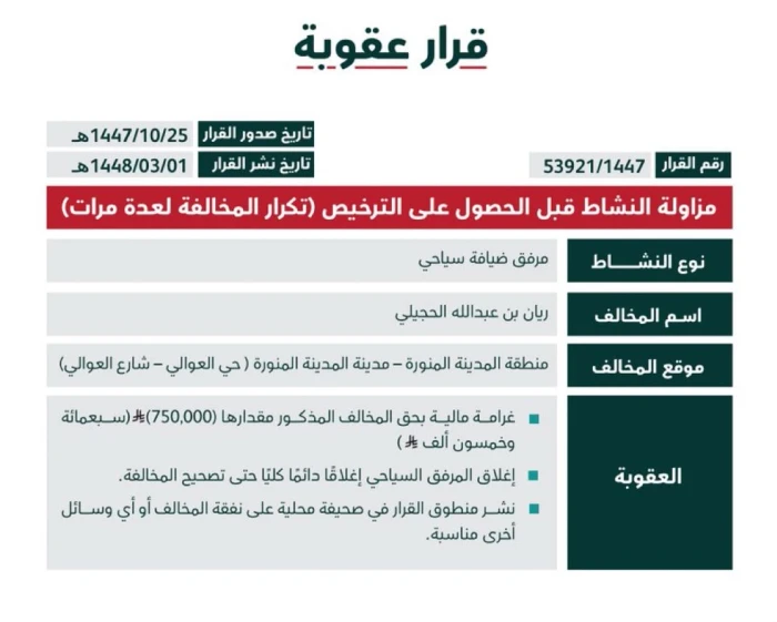 التشهير  وعقوبة بـ750 ألف ريال بحق مخالف لنظام السياحة بالمدينة المنورة