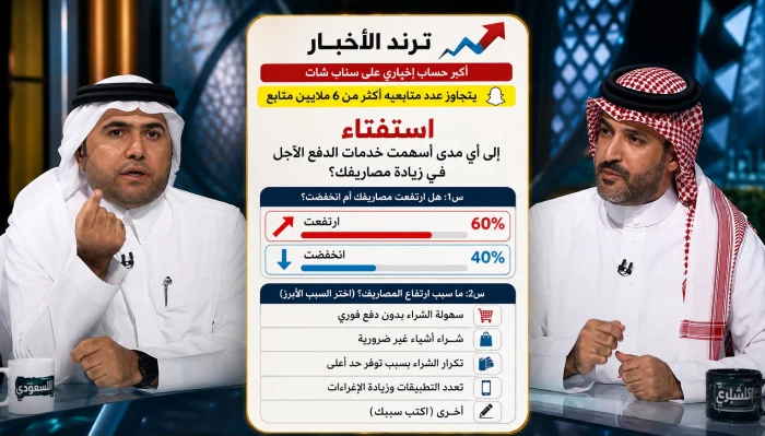 بالفيديو.. مقدم برنامج « الشارع السعودي» يكشف نتيجة استفتاء بالشراكة مع «ترند الأخبار» عن تأثير خدمات الدفع الآجل على زيادة المصاريف