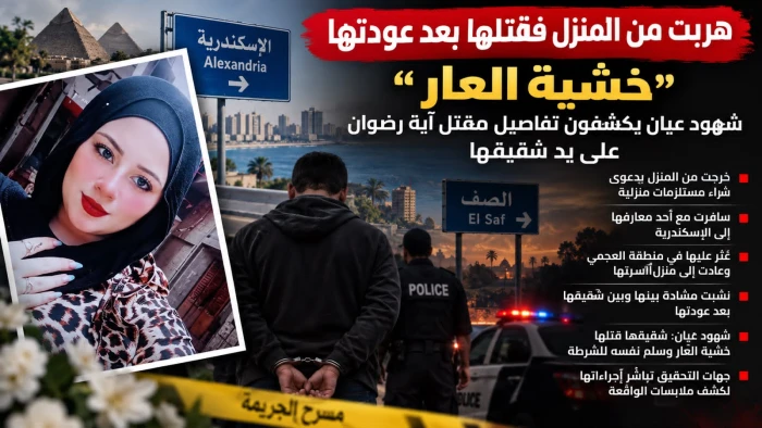 «هربت من المنزل فقتلها بعد عودتها خشية العار».. مصر:  تفاصيل مقتل آية رضوان على يد شقيقها بالجيزة