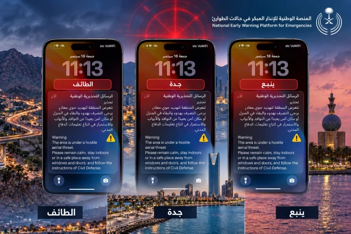 «تهديد جوي معادٍ».. إطلاق رسائل الإنذار المبكر على هواتف السكان في جدة والطائف وينبع