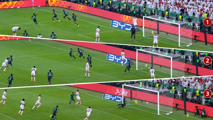 تغطية مستمرة لأحداث مباراة " السعودية 2 - 0 الإمارات" في نهائي خليجي 27