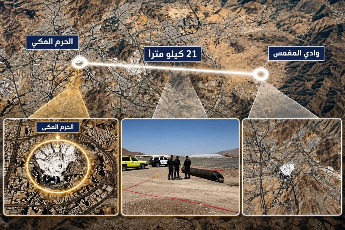 بالفيديو..تفاصيل المسافة بين المسجد الحرام ومشعر عرفات وسقوط شظايا الصاروخ الحوثي في مكة