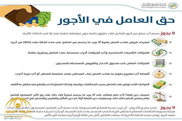 الحسم من رواتب العمال دون موافقتهم في هذه الحالات !